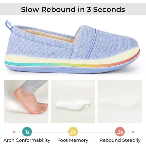 Women's Lightweight Light Blue Loafer Memory Foam Non Slip Slippers Boot Shoes - Picture 3 of 7